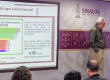 Sinaloa en primeros lugares en transparencia de recursos en Secretaría de Salud.