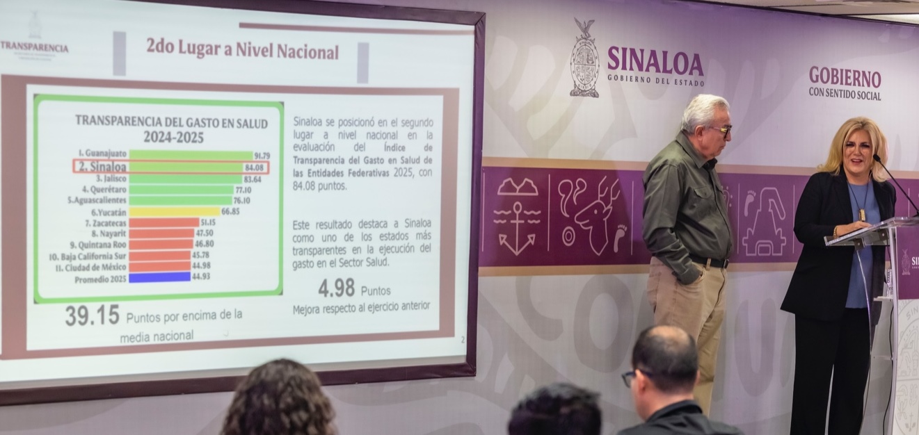 Auditoria en Saludf